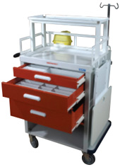 Resuscitation Trolley