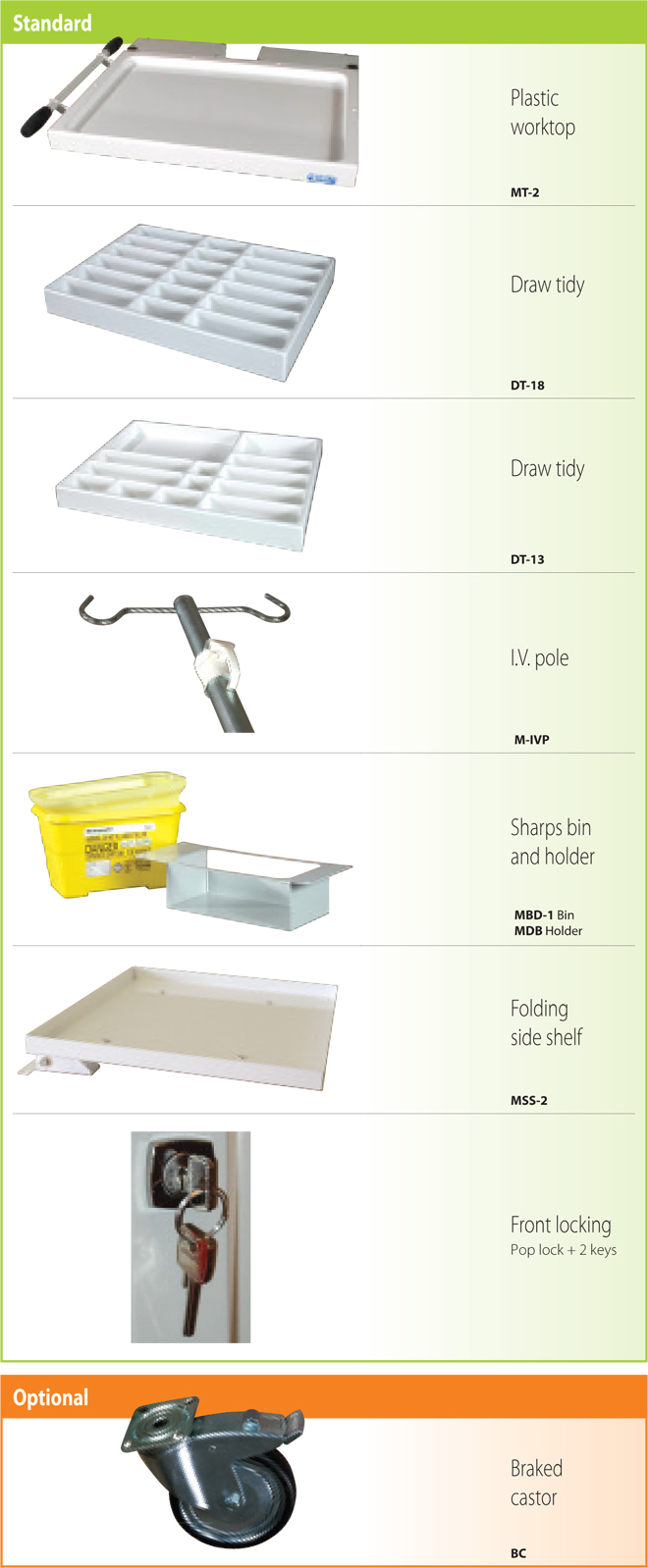 Basic Resuscitation Trolley - M-93...