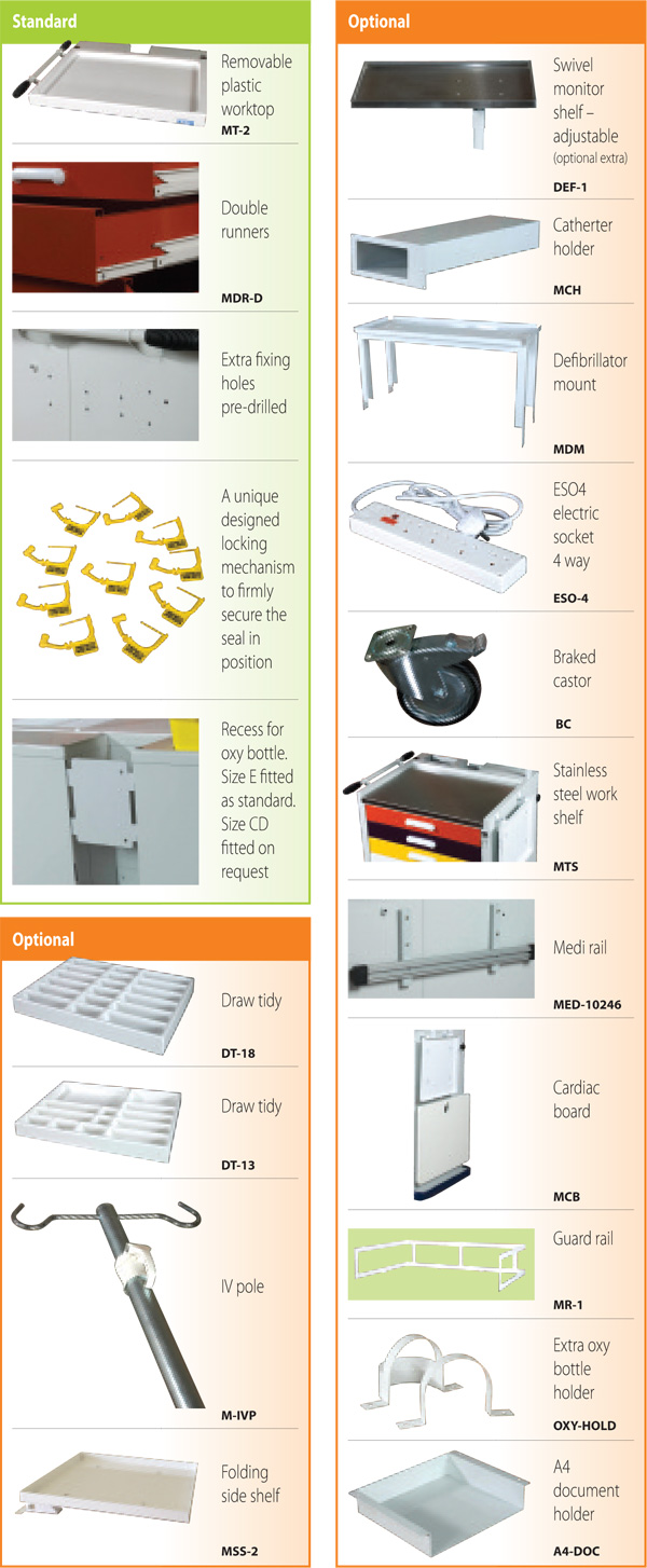 Basic Resuscitation Trolley - M-93...