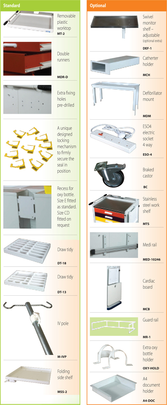 Basic Resuscitation Trolley - M-93...